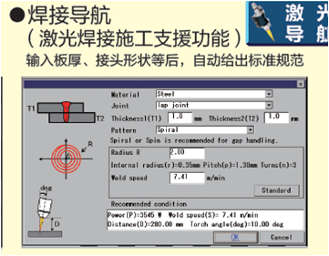 機器人激光焊接系統LAPRISS系列(圖11)