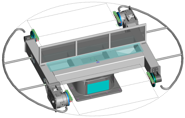 機器人標準焊接系統水平回轉系統(圖2)