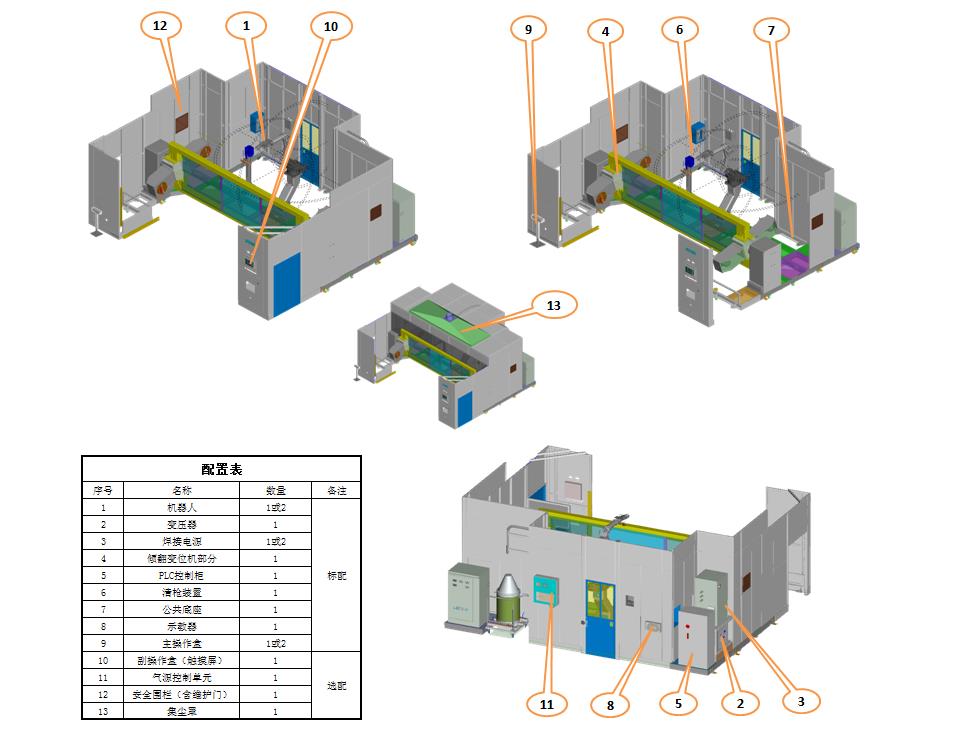 機器人標準焊接垂直翻轉系統(圖3)