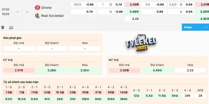 Nhận định ty le keo Girona vs Real Sociedad