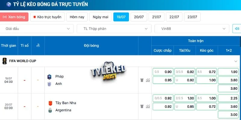 Phân tích kèo nhà cái trận bóng Anh gặp Pháp