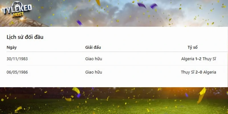 Thống kê số lần Thụy Sĩ vs Algeria từ trước đến nay