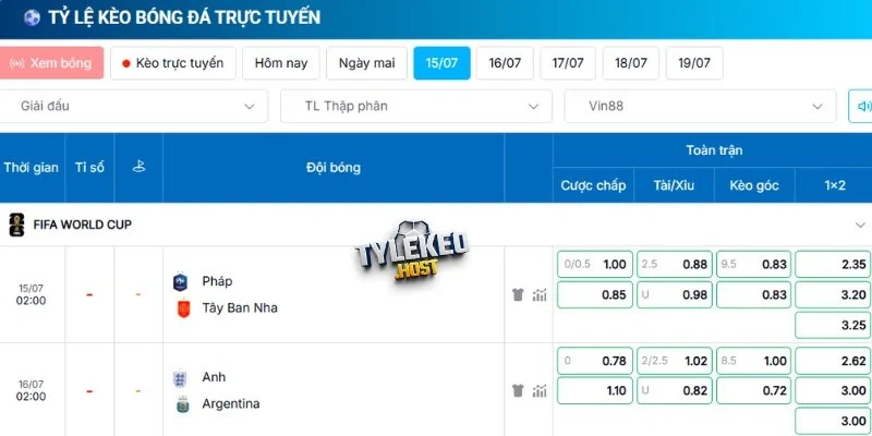 Tỷ lệ kèo trận bán kết Anh vs Argentina